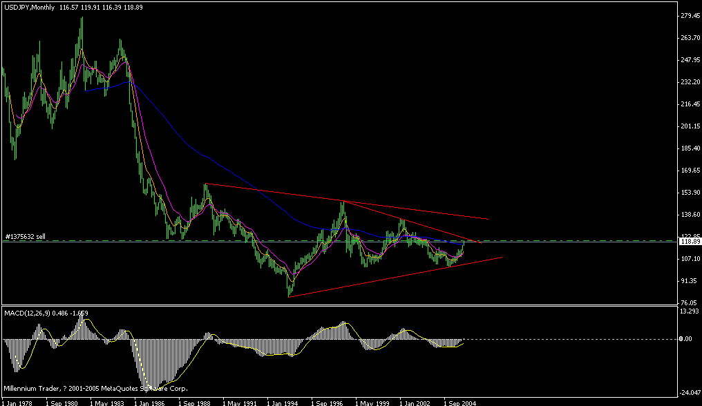 usdjpy.gif