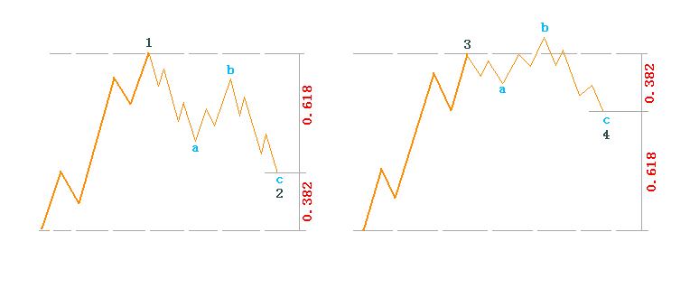 2~4.gif