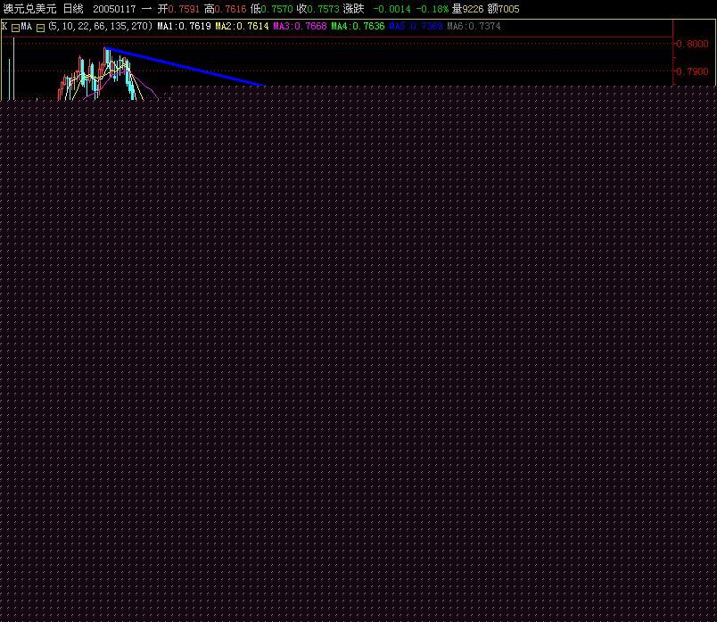 AUDUSD.jpg