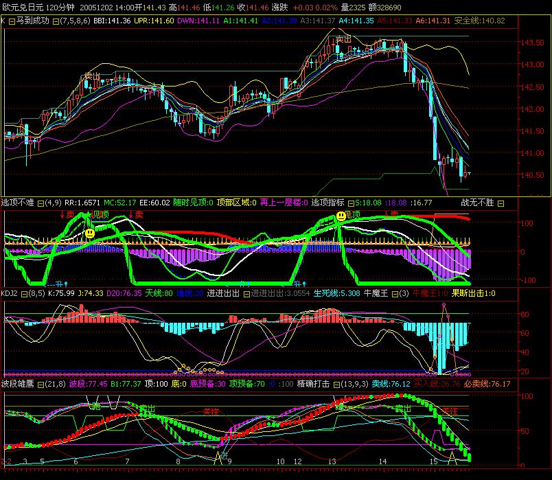 EURJPY.jpg