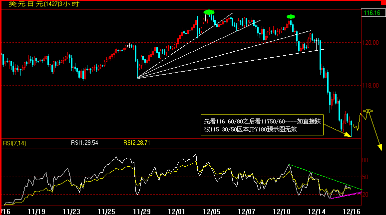 JPY180.gif
