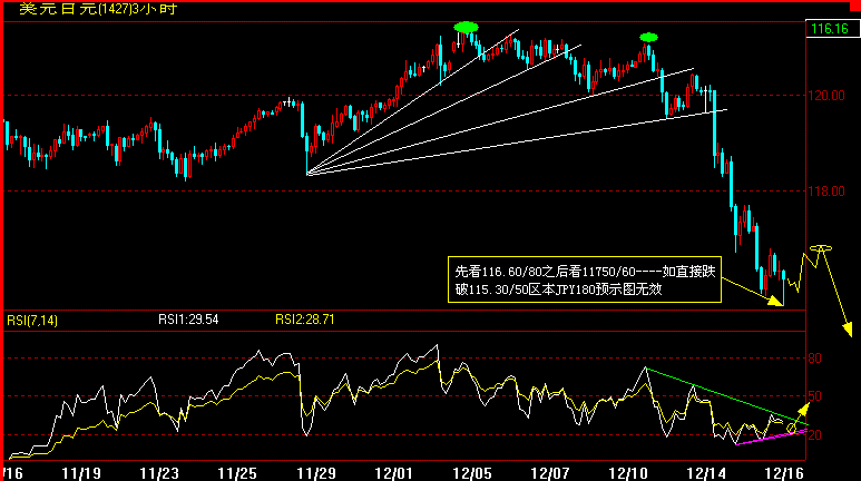 JPY180.gif