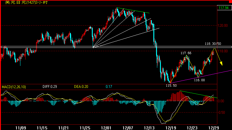 JPY180.gif