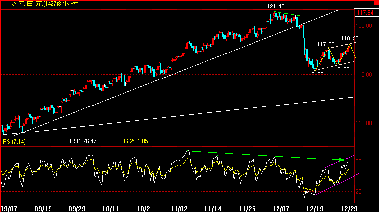 JPY8h.gif