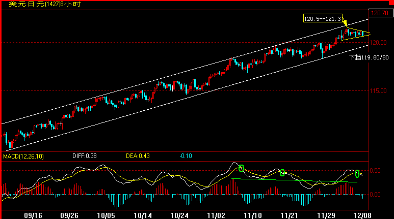 JPY8h.gif