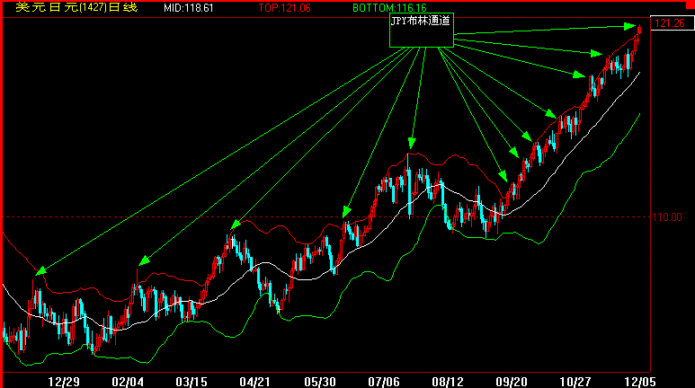 JPY().gif