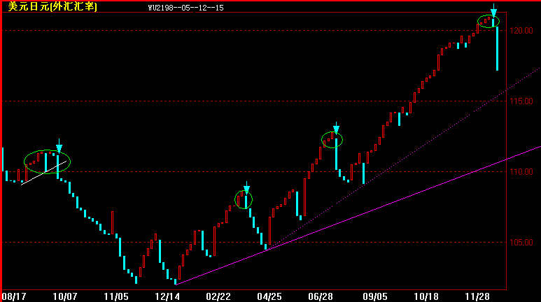 JPYֵ.gif