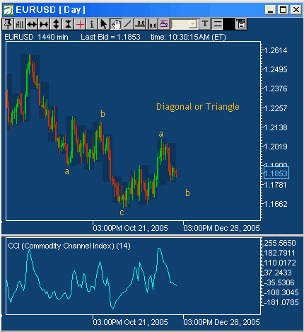 eur1227d.gif