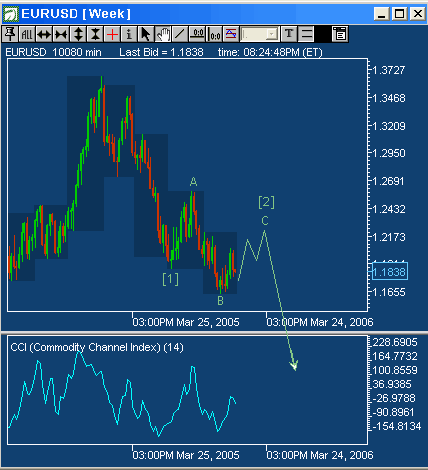 eur1227wb.gif