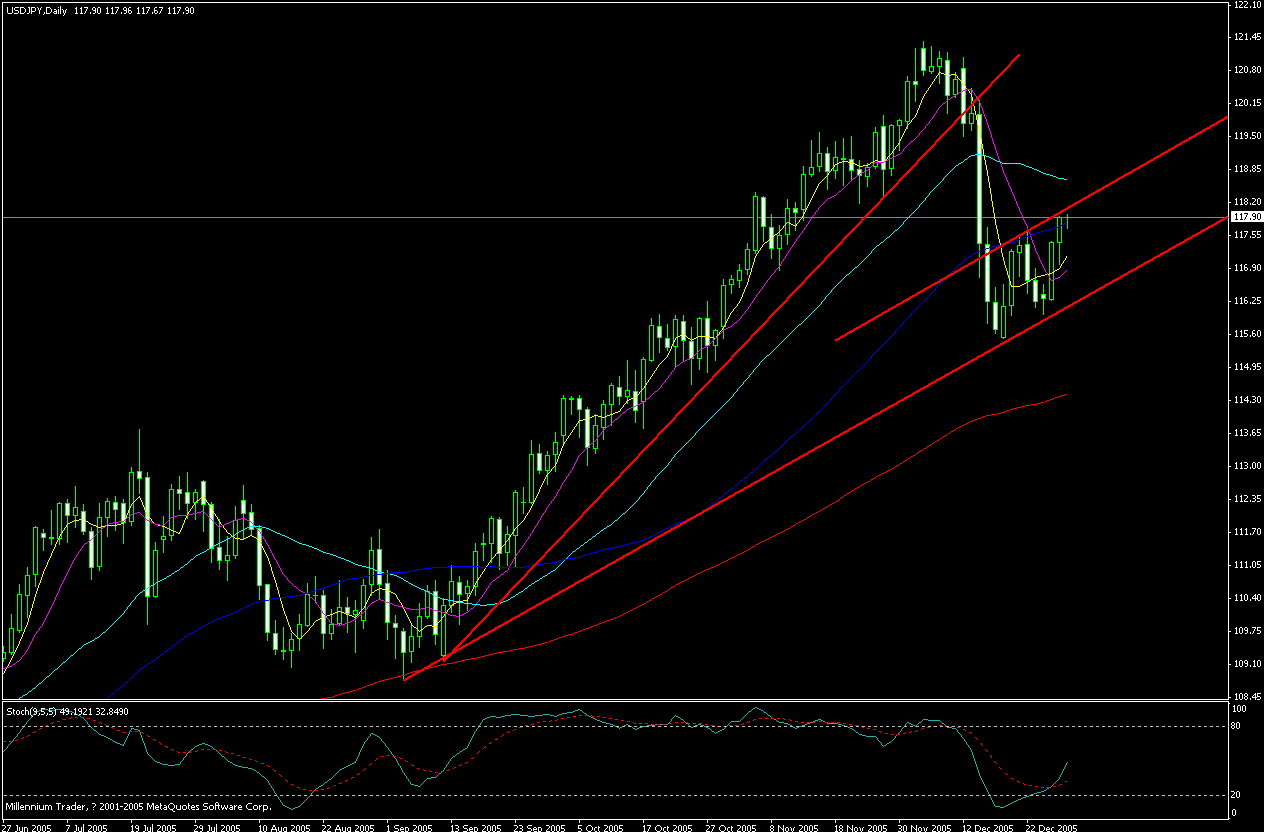 usdjpy.JPG