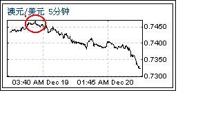 未命名.gif