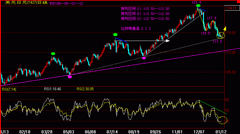 JPY(1--12).gif