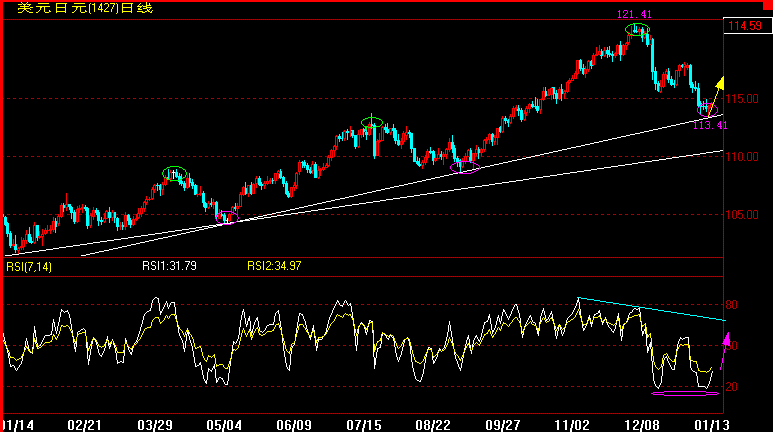 JPY(1--13).gif