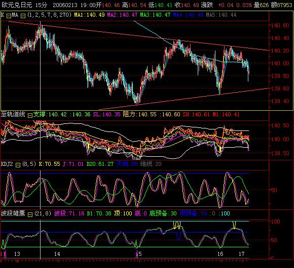 EURJPY.jpg
