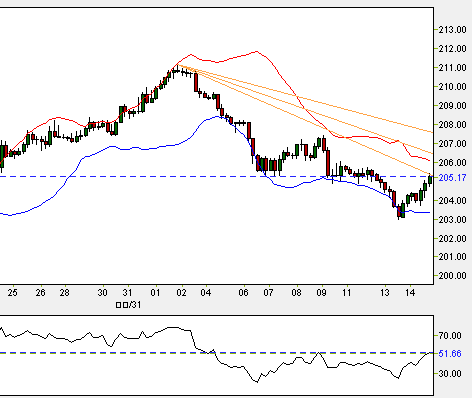 GBPJPY.PNG