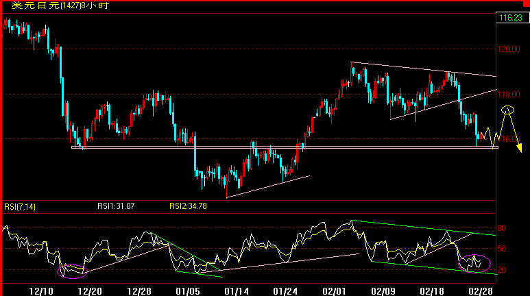 JPY8h.gif