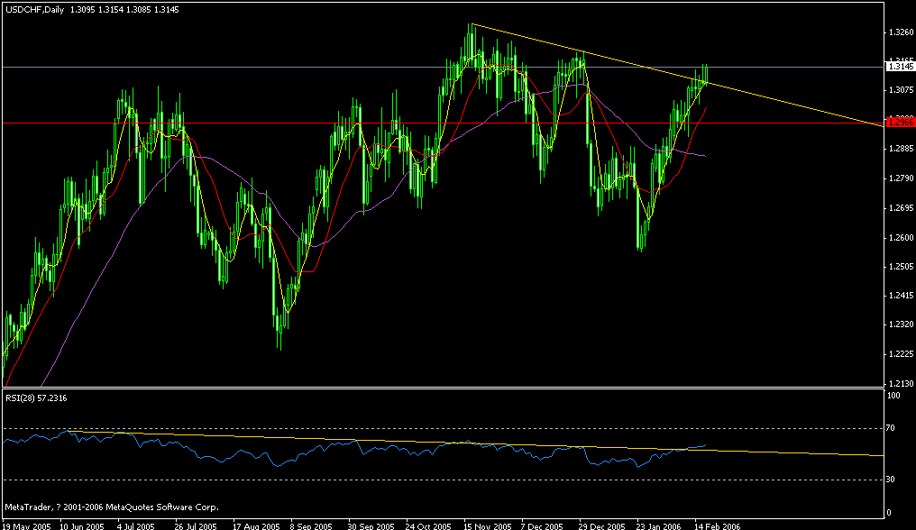 chf.gif