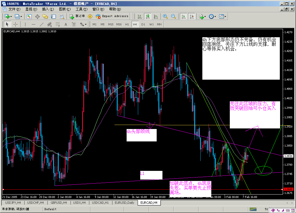 eurcad200602084h.gif