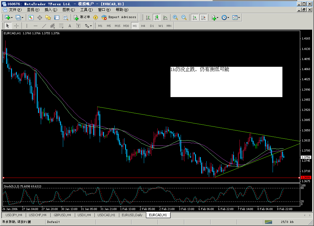 eurcad200602091h.gif