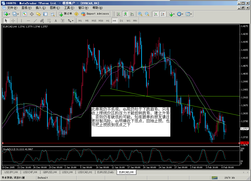eurcad200602094h.gif