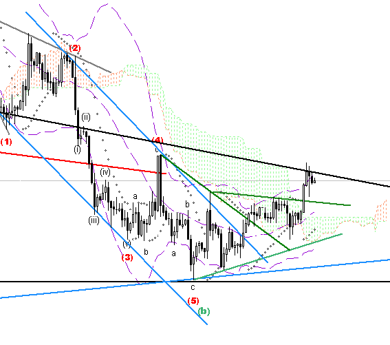 gbp0223.gif