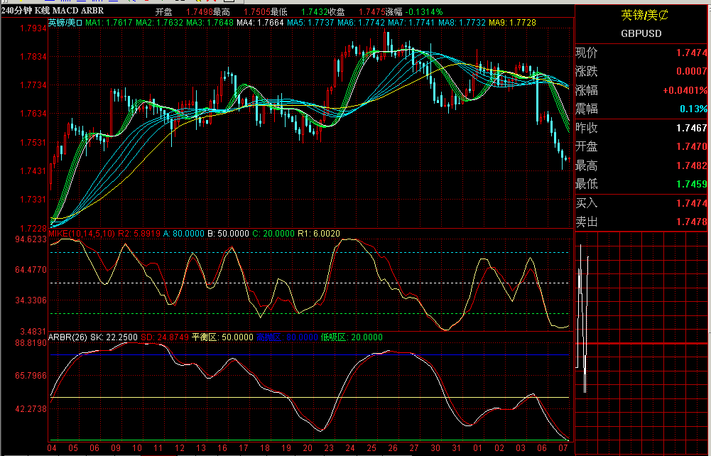 gbp.gif