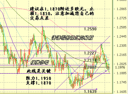 欧元.gif