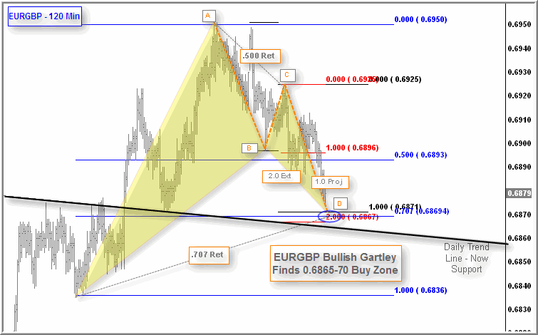 332706eurgbp.gif