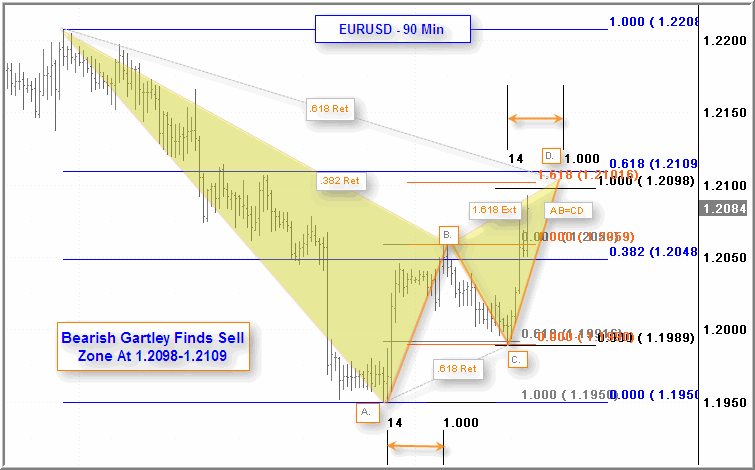 432806eurusd.gif