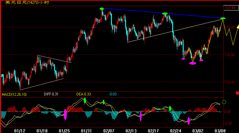 JPY180.gif