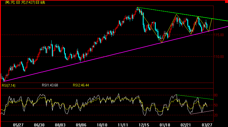 JPY3-27.gif