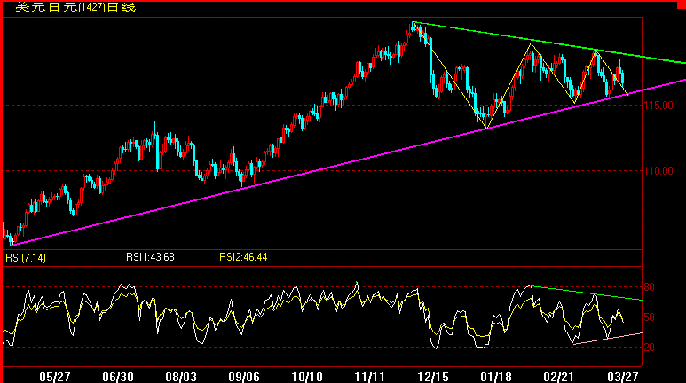 JPY3-27.gif