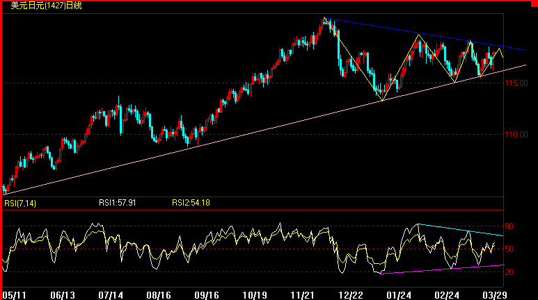 JPY3-29.gif