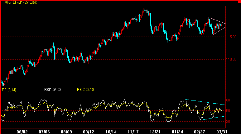 JPY3-31.gif