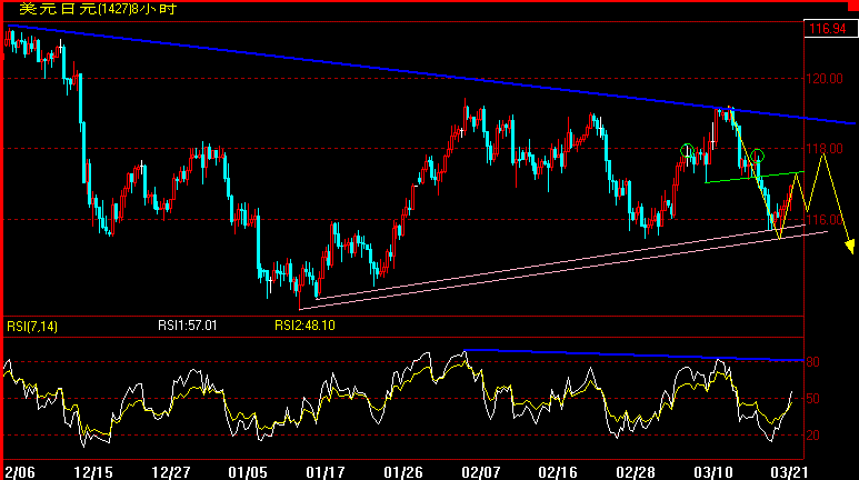 JPY8h.gif