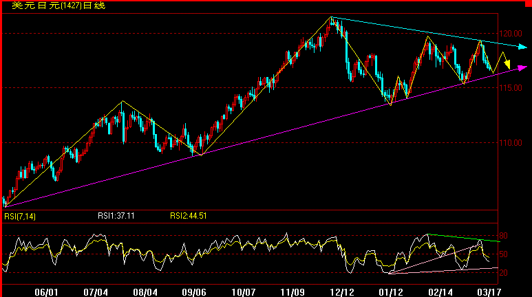 JPY.gif