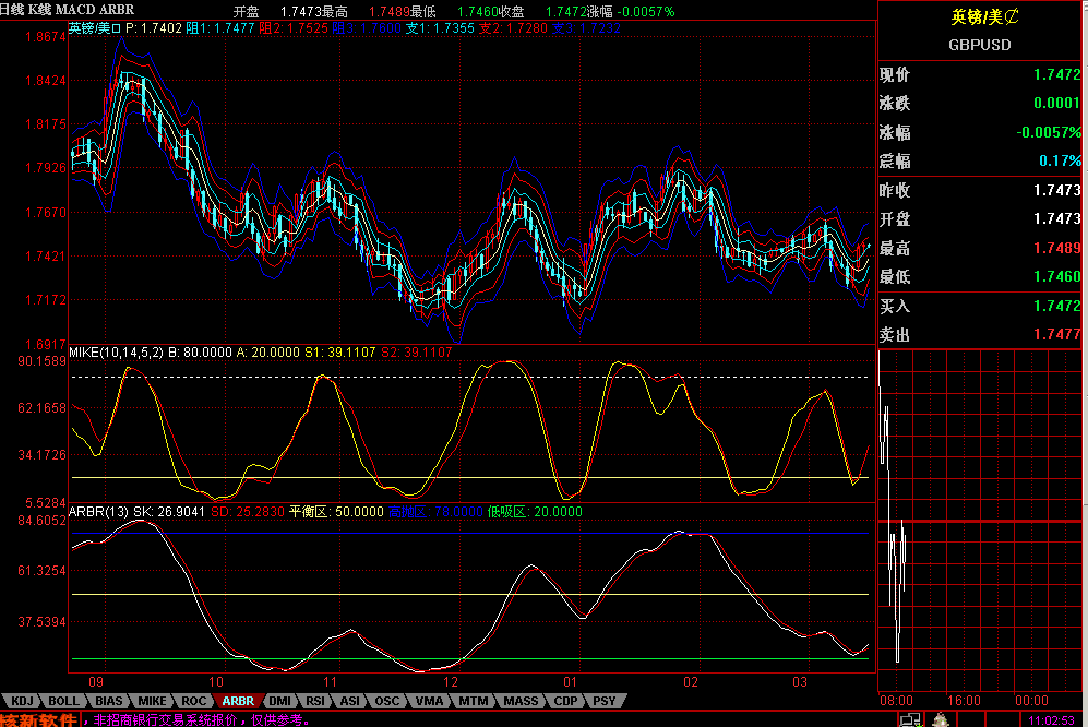 gbp.gif