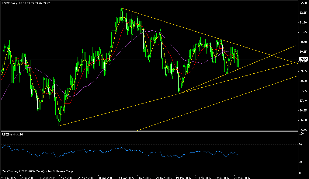usd.gif