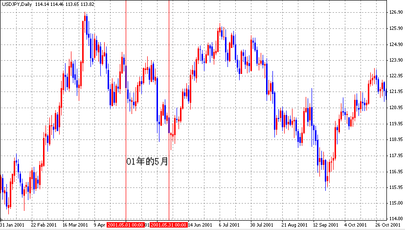01-05JPY.gif