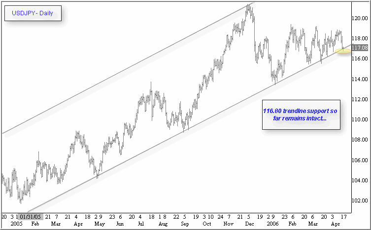 141906usdjpy.gif