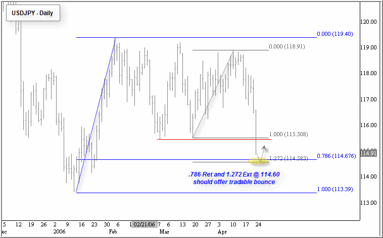 142406usdjpy.gif