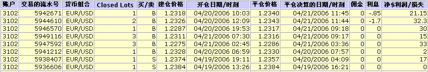 2006-04-21_20-10-55.gif