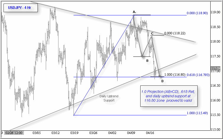 241906usdjpy.gif