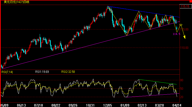 JPY4-24.gif