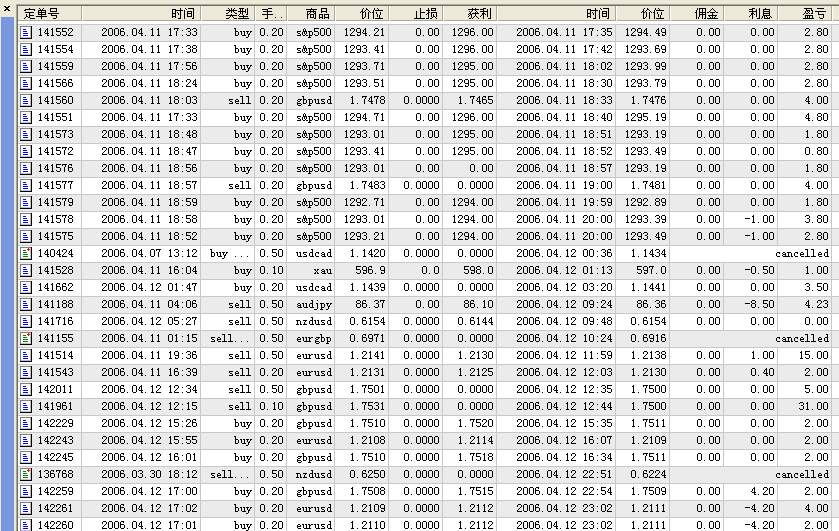 4月11号17点到12号.JPG
