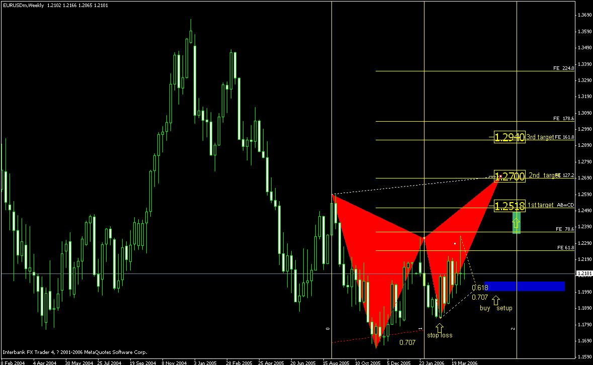 eur0412.gif
