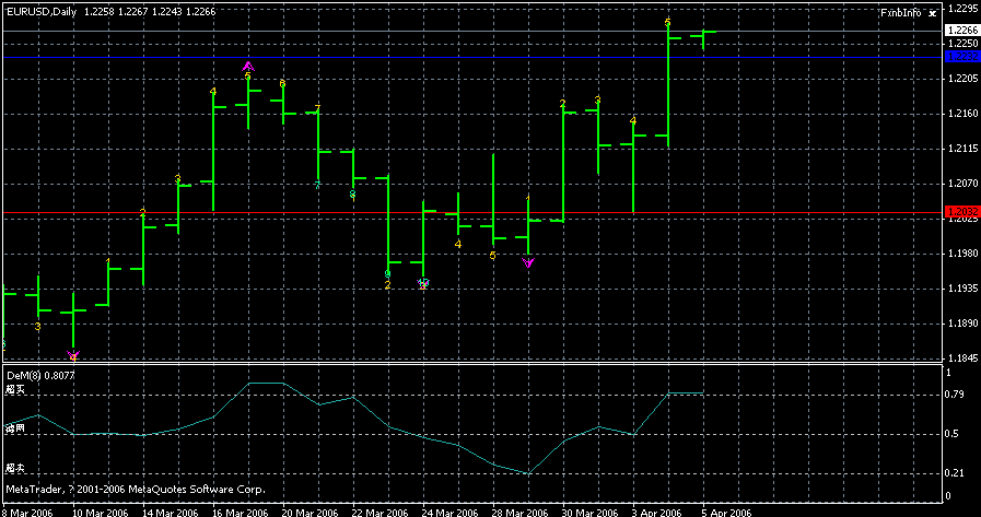 eur1day.gif