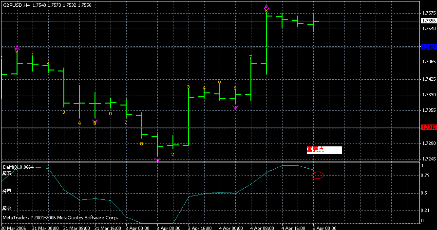 gbp4h.gif