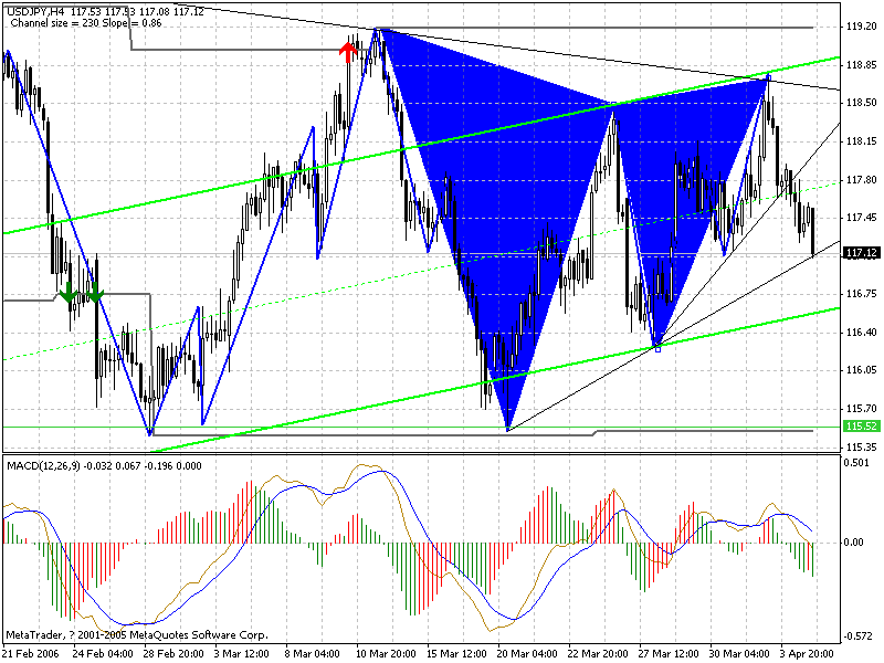 jpy040502.gif