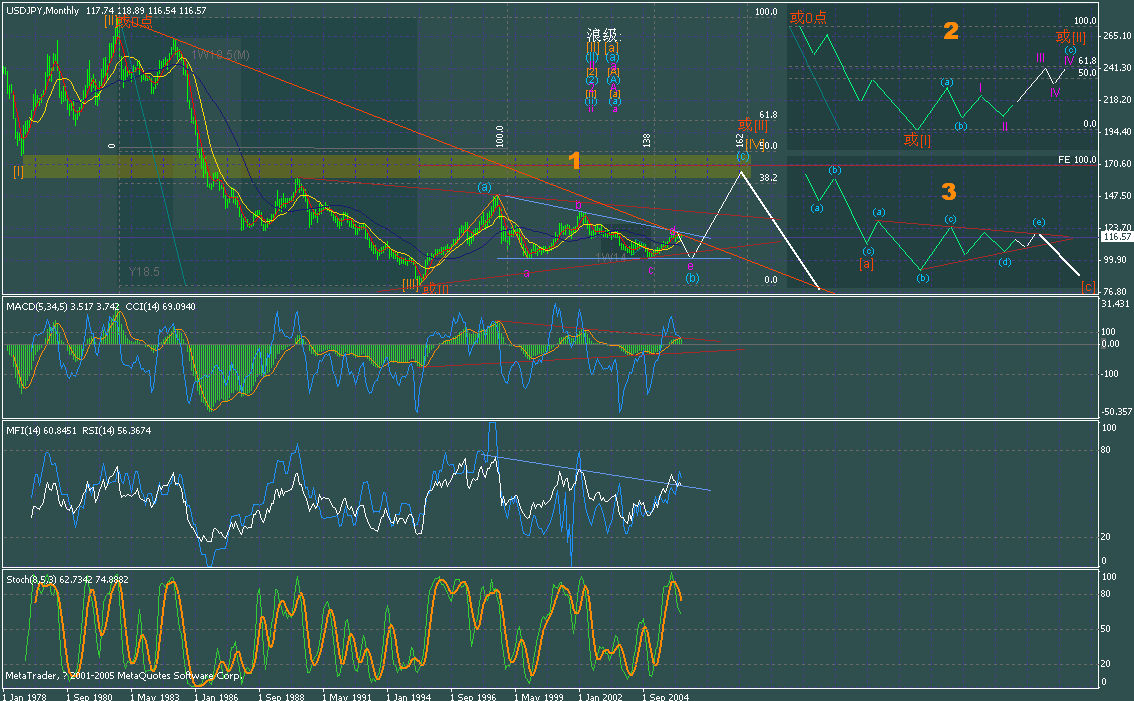 jpy.gif